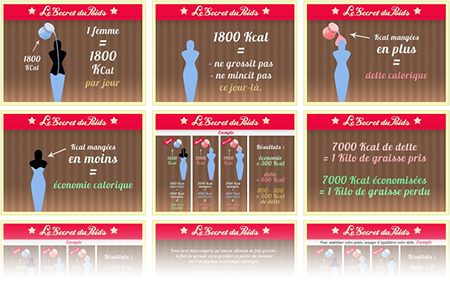 Extrait methode en image le secret du poids