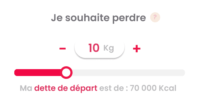 objectif perte de poids application